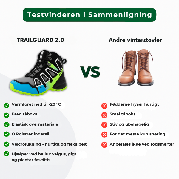 Trailguard 2.0 | stivale outdoor ortopedico, impermeabile